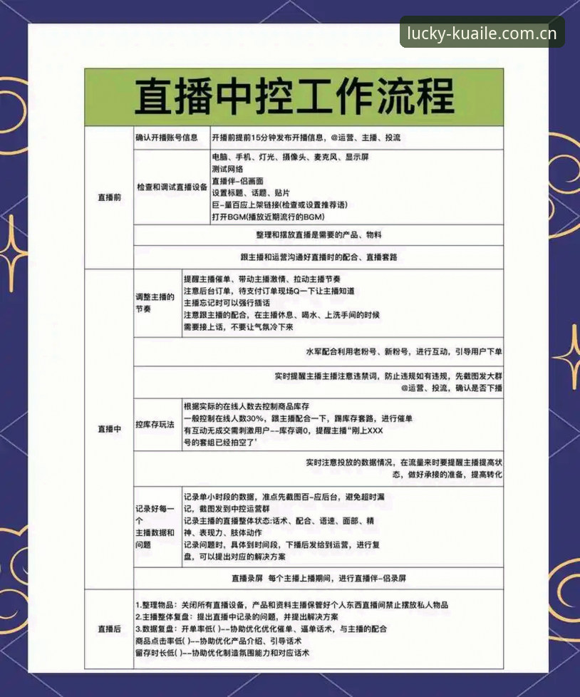 快三开奖直播功能详解 快三开奖直播功能详解——从数据实时性到用户体验的全面分析