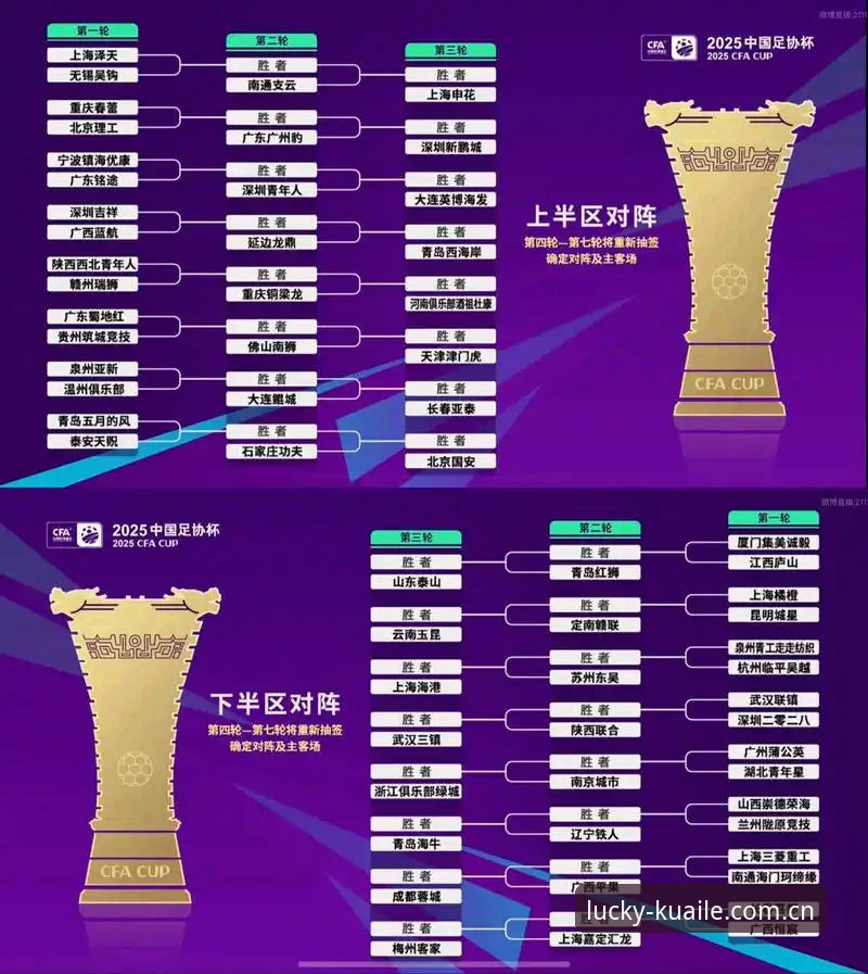 U17世界杯抽签结果深度分析：中国队挑战与机遇并存