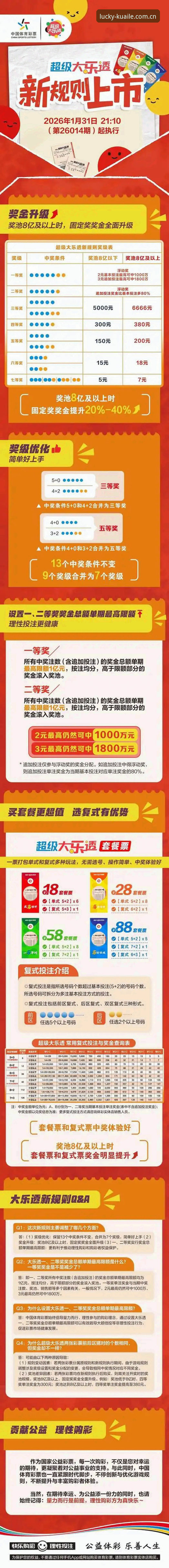 快三在线投注 大发快三官网最新动态:快三在线投注规则详解与实战指南