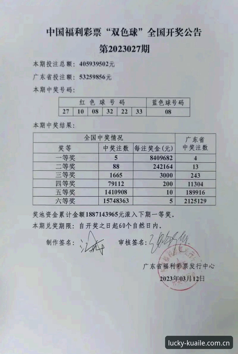 大发快三官网深度评测：快三彩票安全平台常见问题全解析
